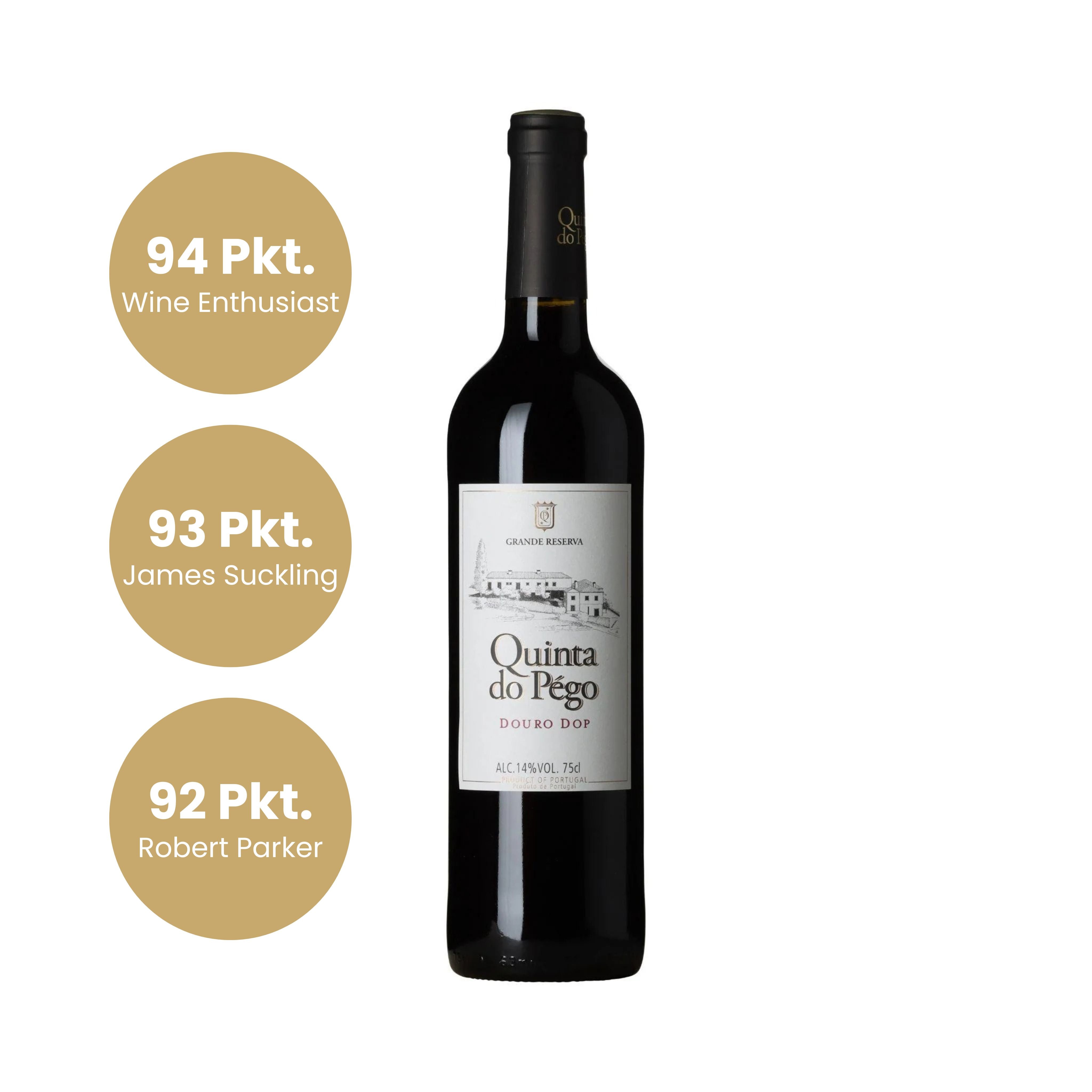 Grande Reserva Douro 2020